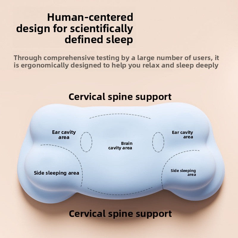 Ergonomic Memory Foam Sleep Pillow