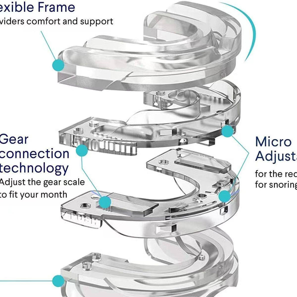 Adjustable Anti-Snore Device