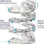 Adjustable Anti-Snore Device