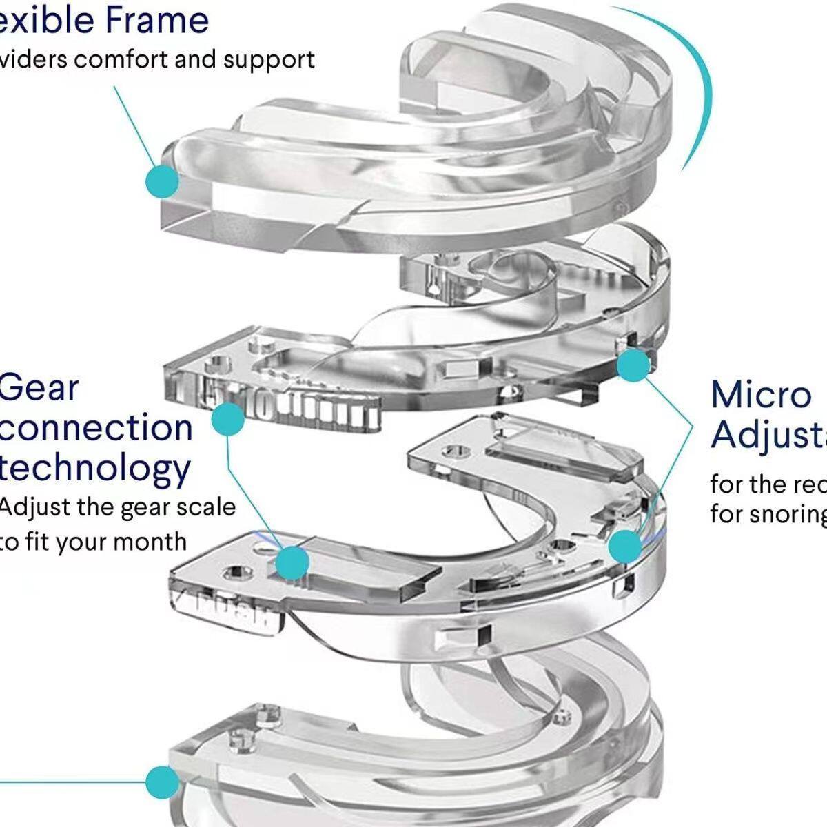 Adjustable Anti-Snore Device