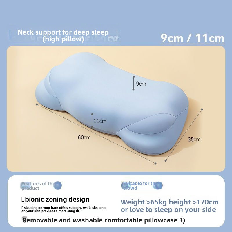 Ergonomic Memory Foam Sleep Pillow